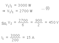 NEET Previous Year Questions (2014-2024): Alternating Current | Physics Class 12
