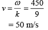 JEE Main Previous Year Questions (2016- 2025): Waves