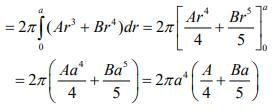 JEE Main Previous year questions (2016-2025): Rotational Motion | 35 Years Chapter wise Previous Year Solved Papers for JEE