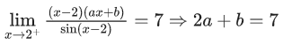 JEE Main Previous year questions (2021-23): Limits, Continuity and Differentiability