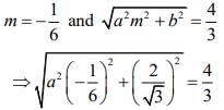 JEE Main Previous Year Questions (2016- 2025): Conic Sections | Mathematics for Airmen Group X - Airforce X Y / Indian Navy SSR