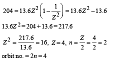 JEE Advanced (Subjective Type Questions): Modern Physics- 2 | Chapter-wise Tests for JEE Main & Advanced