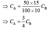 JEE Main Previous Year Questions (2016- 2025): Heat & Thermodynamics- 1 | Physics for Airmen Group X - Airforce X Y / Indian Navy SSR