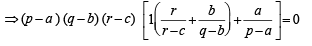 JEE Advanced (Subjective Type Questions): Matrices & Determinants | Chapter-wise Tests for JEE Main & Advanced