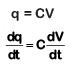 NEET Previous Year Questions (2014-2024): Alternating Current | Physics Class 12