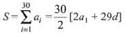 JEE Main Previous Year Questions (2016- 2025): Sequences and Series