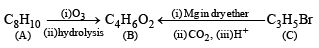 JEE Advanced (Subjective Type Questions): Hydrocarbons- 2 | Chapter-wise Tests for JEE Main & Advanced