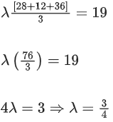 JEE Main Previous year questions (2021-23): Vector Algebra and Three Dimensional Geometry - 2