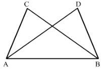Ex-16.2, Congruence, Class 7, Math RD Sharma Solutions | RD Sharma Solutions for Class 7 Mathematics