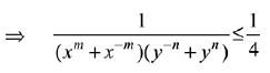 JEE Main Previous Year Questions (2016- 2025): Applications of Derivatives