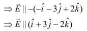 JEE Main Previous Year Questions (2016-2025): Electrostatics- 1