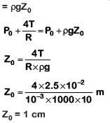 NEET Previous Year Questions (2014-2025): Mechanical Properties of Fluids | Physics Class 11