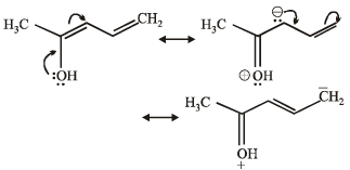 JEE Advanced (Subjective Type Questions): Organic Chemistry - Some Basic Principles & Technique | Chapter-wise Tests for JEE Main & Advanced