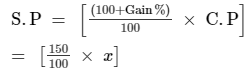 Chapter 13 - Proft, Loss, Discount and Value Added Tax (VAT) (Part -2), Class8 RD Sharma Solutions | RD Sharma Solutions for Class 8 Mathematics