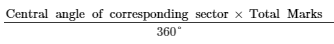 Chapter 25 - Data Handling-III (Part - 2), Class 8, Maths RD Sharma Solutions | RD Sharma Solutions for Class 8 Mathematics