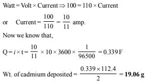 JEE Advanced (Subjective Type Questions): Electrochemistry- 1 | Chapter-wise Tests for JEE Main & Advanced
