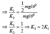 Previous Year Questions (2016-2025): Simple Harmonic Motion (Oscillations) | JEE Main