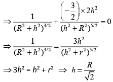 JEE Main Previous Year Questions (2016-2025): Electrostatics- 1