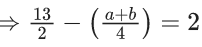JEE Main Previous Year Questions (2021-23): Miscellaneous (Sets, Relations and Statistics)