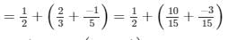 RD Sharma Solutions (Ex.1.2): Rational Numbers | RD Sharma Solutions for Class 8 Mathematics