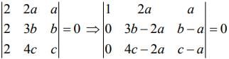 JEE Main Previous Year Questions (2016- 2025): Matrices and Determinants