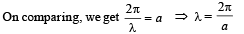 JEE Advanced (Subjective Type Questions): Waves | Chapter-wise Tests for JEE Main & Advanced