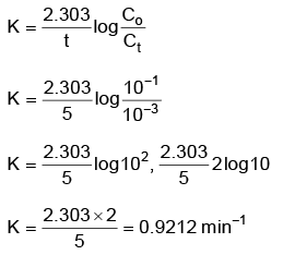 NEET Previous Year Questions (2014-2025): Chemical Kinetics | Chemistry Class 12