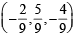 JEE Advanced (Matrix Match): Inverse Trigonometric Functions | Chapter-wise Tests for JEE Main & Advanced