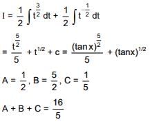 JEE Main Previous Year Questions (2016-2025): Indefinite Integrals | 35 Years Chapter wise Previous Year Solved Papers for JEE