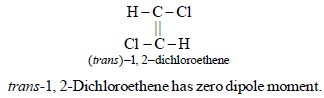 JEE Advanced (Subjective Type Questions): Haloalkanes & Haloarenes | Chapter-wise Tests for JEE Main & Advanced