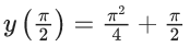 JEE Main Previous year questions (2021-23): Differential Equations