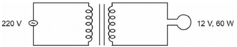 NEET Previous Year Questions (2014-2024): Alternating Current | Physics Class 12