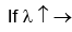 NEET Previous Year Questions (2014-2024): Wave Optics | Physics Class 12