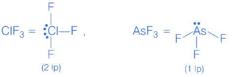 JEE Main Previous Year Questions (2016- 2025): Chemical Bonding & Molecular Structure