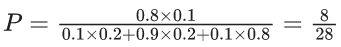 JEE Main Previous year questions (2021-23): Probability