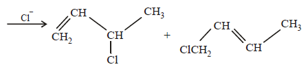 JEE Advanced (Subjective Type Questions): Alcohols, Phenols & Ethers- 2 | Chapter-wise Tests for JEE Main & Advanced
