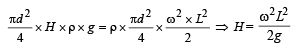 JEE Advanced (Subjective Type Questions): Mechanical Properties of Solids & Fluids | Chapter-wise Tests for JEE Main & Advanced