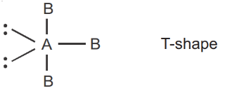 JEE Main Previous Year Questions (2016- 2025): Chemical Bonding & Molecular Structure