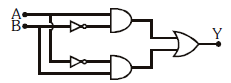 NEET Previous Year Questions (2014-2024): Semiconductor Electronics | Physics Class 12