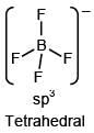 JEE Main Previous Year Questions (2016- 2025): Chemical Bonding & Molecular Structure