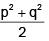 JEE Main Previous Year Questions (2016- 2025): Quadratic Equation and Inequations (Inequalities)
