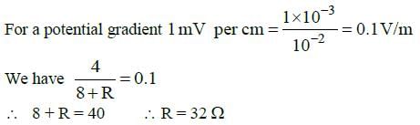 NEET Previous Year Questions (2014-2025): Current Electricity | Physics Class 12