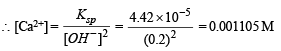 JEE Advanced (Subjective Type Questions): Equilibrium- 2 | Chapter-wise Tests for JEE Main & Advanced