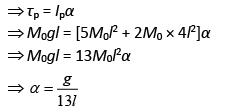JEE Main Previous year questions (2016-2025): Rotational Motion | 35 Years Chapter wise Previous Year Solved Papers for JEE