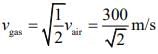JEE Main Previous Year Questions (2016- 2025): Waves
