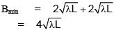 JEE Main Previous Year Questions (2016- 2025): Ray & Wave Optics- 2 | Physics for Airmen Group X - Airforce X Y / Indian Navy SSR