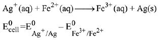 JEE Main Previous Year Questions (2016-2025): Electrochemistry | 35 Years Chapter wise Previous Year Solved Papers for JEE