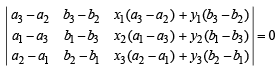 JEE Advanced (Subjective Type Questions): Straight Lines & Pair of Straight Lines - 2 | Chapter-wise Tests for JEE Main & Advanced