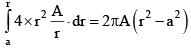 JEE Main Previous Year Questions (2016-2025): Electrostatics- 2