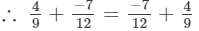 RD Sharma Solutions (Ex.1.2): Rational Numbers | RD Sharma Solutions for Class 8 Mathematics